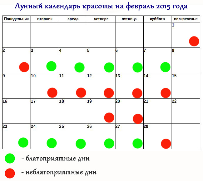 tratya papillom dlya udaleniya lunniy kalendar deystvitelno soglasen Лунный календарь для удаления папиллом фото